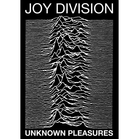 UPC: 0786024248207 | Joy Division – Unknown Pleasures 1979 Album 36×24 Music Group Art Print Poster