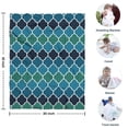 thumbnail image 4 of Blue Green Checkered Pattern Blanket,Comfortable Soft Flannel Throw Blanket,All Season,Warm Lightweight Blankets for Sofa Bed Couch Living Room Chair,30"x40", 4 of 4