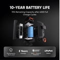 thumbnail image 3 of Jackery Solar Generator 5000 Plus with 2x 200W Solar Panels, 5040Wh LiFePO4 Portable Power Station, 10-Year Lifespan, 7200W AC Output, Whole Home Backup for Emergency, 3 of 7