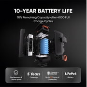 Jackery 5000 Plus 7200W Home Backup Power Station Combo with Automatic Transfer Switch (ATS)