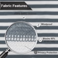 thumbnail image 5 of Boen 3' x 16' ft Balcony Privacy Screen, Fence Windscreen Cover UV Protection Weather-Resistant Mesh Cloth Shade Netting with Grommets for Patio, Backyard, Deck, Outdoor Porch, Railing - Grey & White, 5 of 8