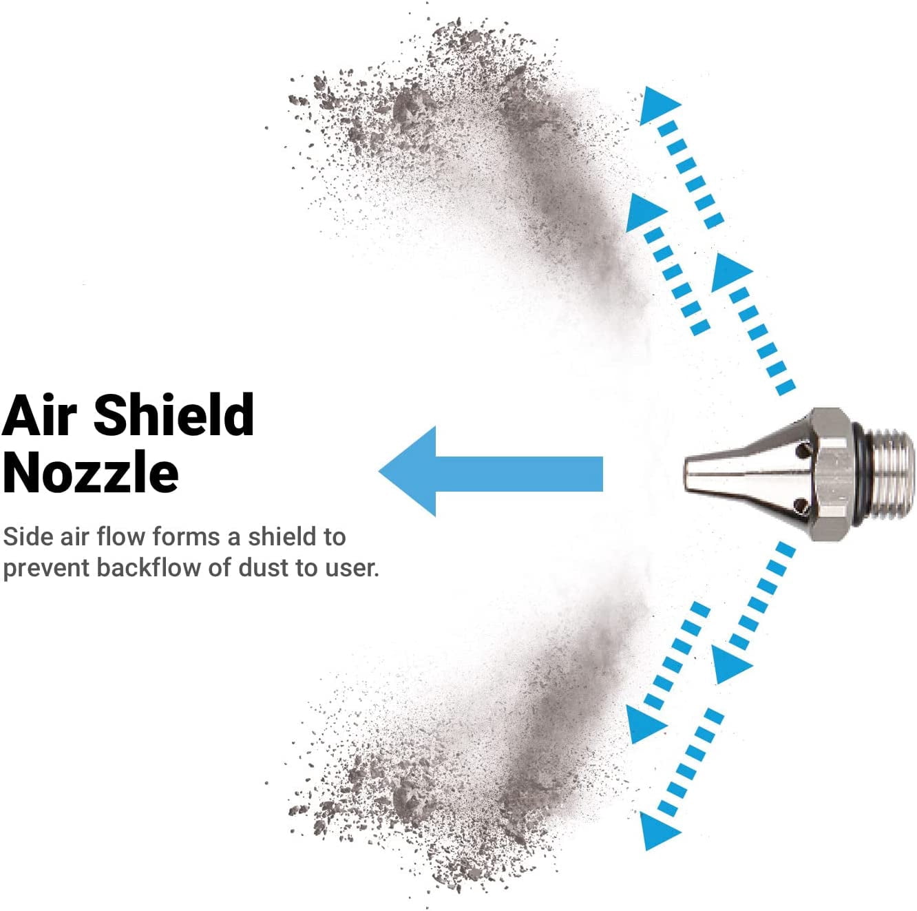 MKEUDQ-5Piece Nozzle Set For 2-Way Air Blow Gun