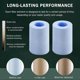 thumbnail image 4 of 10PCS Universal Shower Filter Water Outlet Purifier Kits Replaceable Kitchen Bathroom Shower Household Filter, 4 of 5