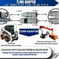 thumbnail image 3 of 1/2" Flat Face to Ag Style Hydraulic Quick Connect Coupler Adapter Set | Heavy-Duty | ISO 16028 to ISO 5675 | 5076 PSI | Zinc Plated | Dust Caps Included | Fits Bobcat, John Deere, CAT | Model TL106, 3 of 9