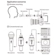 thumbnail image 4 of Zootealy Wireless Microphone System with Rechargeable Lithium Battery - JOYO MW-1 5.8GHz Transmitter and Receiver Set for Moving-Coil Microphone - Long Distance Transmission, 4 Channels, Low Signal, 4 of 6