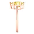 thumbnail image 3 of 2 ctw Solitaire Anniversary Ring for Women | Pear Cut Simulated Yellow Diamond | Hyperallergenic Solid 18K Rose Gold, 3 of 5