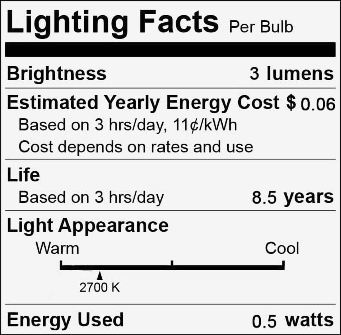 (case of 12 bulbs) GE Lighting 14150 0.5 Watt Candelabra E12 C7 Soft White Night Light LED Bulbs