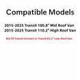 thumbnail image 5 of Passenger Right Side Front Door Window Door Glass Compatible with Ford Transit 110.2" High-Roof 100.8" Mid-Roof Van 2015-2025 Models (Not for Transit Connect or Low-Roof Transit), 5 of 8