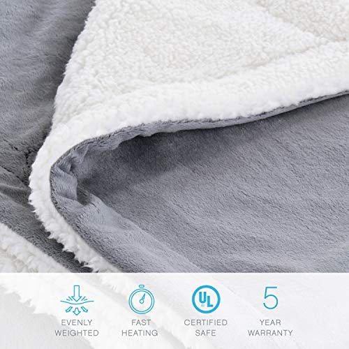 Heated weighted throw sale