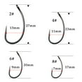 thumbnail image 5 of CENL Ronnie fishing group sub-line fish hook European carp fishing float bait type 4X, 5 of 6