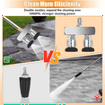 Pressure Washer Tips, 2In1 Power Washer Nozzle Tip, Dual Pressure