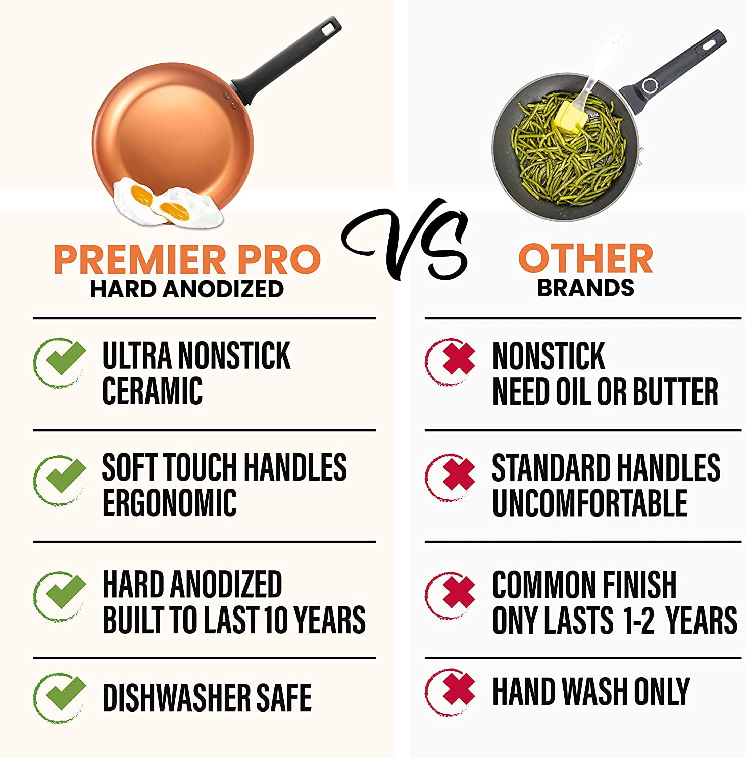 17 Pros and Cons of Hard-Anodized Cookware (Complete List) - Prudent Reviews