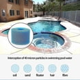 thumbnail image 5 of 18 cartuchos de filtro de espuma lavable reutilizables para jacuzzi Intex Pure Spa, tipo S1, s202412244747, 5 of 5