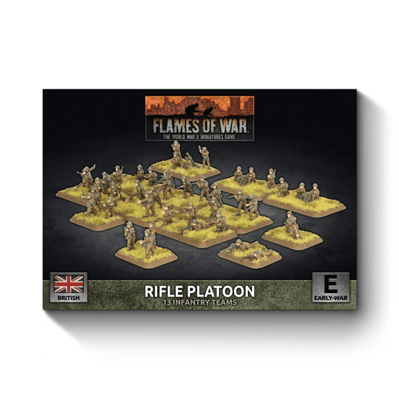 Flames of War Early War British BEF Rifle Platoon
