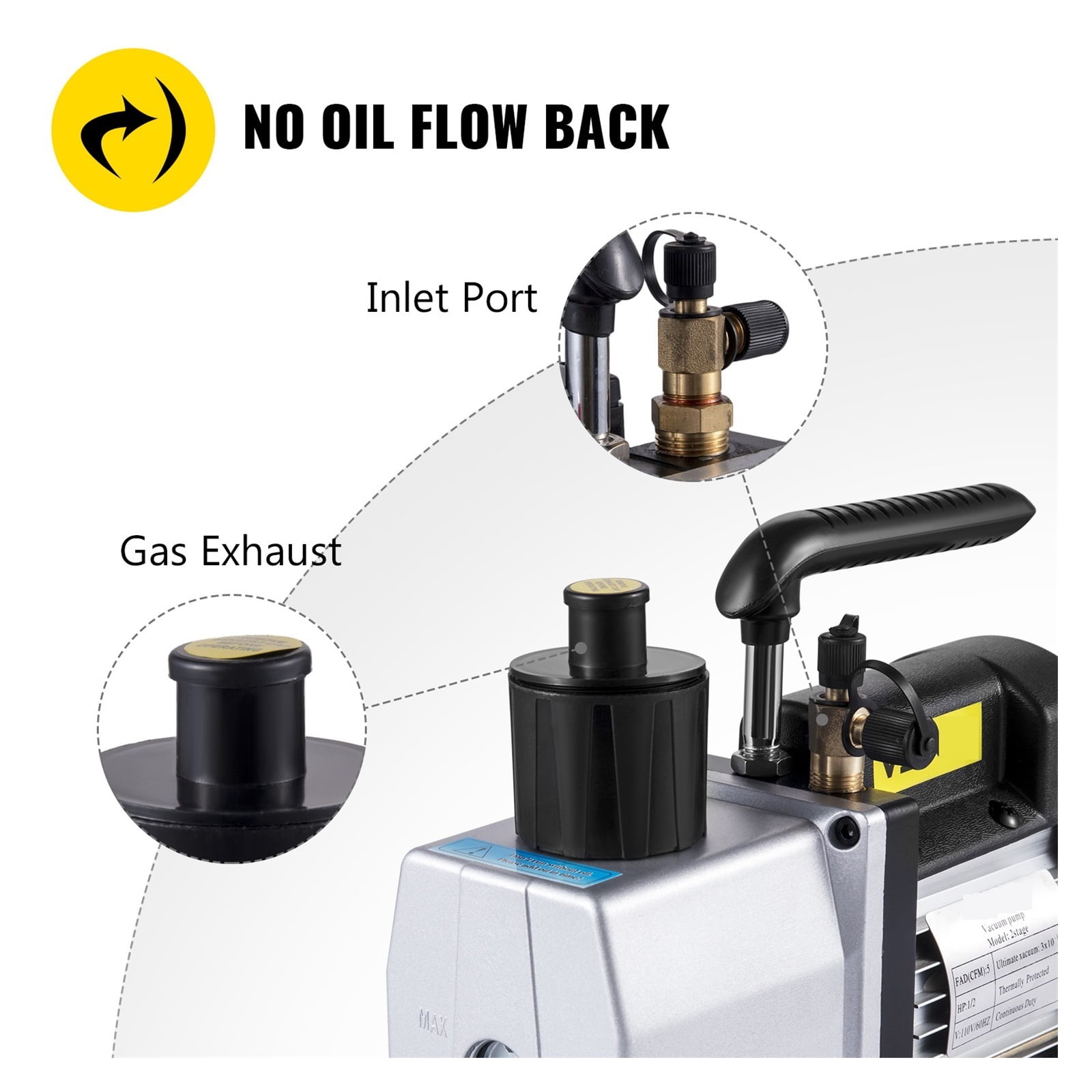 Vacuum Pump,5CFM 1/2 Double Stage HVAC Refrigerant Vacuum Pump Portable Refrigeration For Household Air Conditioning Packing