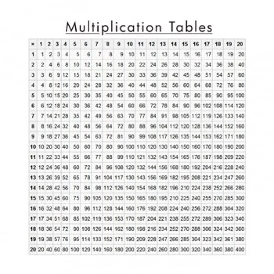 20 x 20 multiplication chart