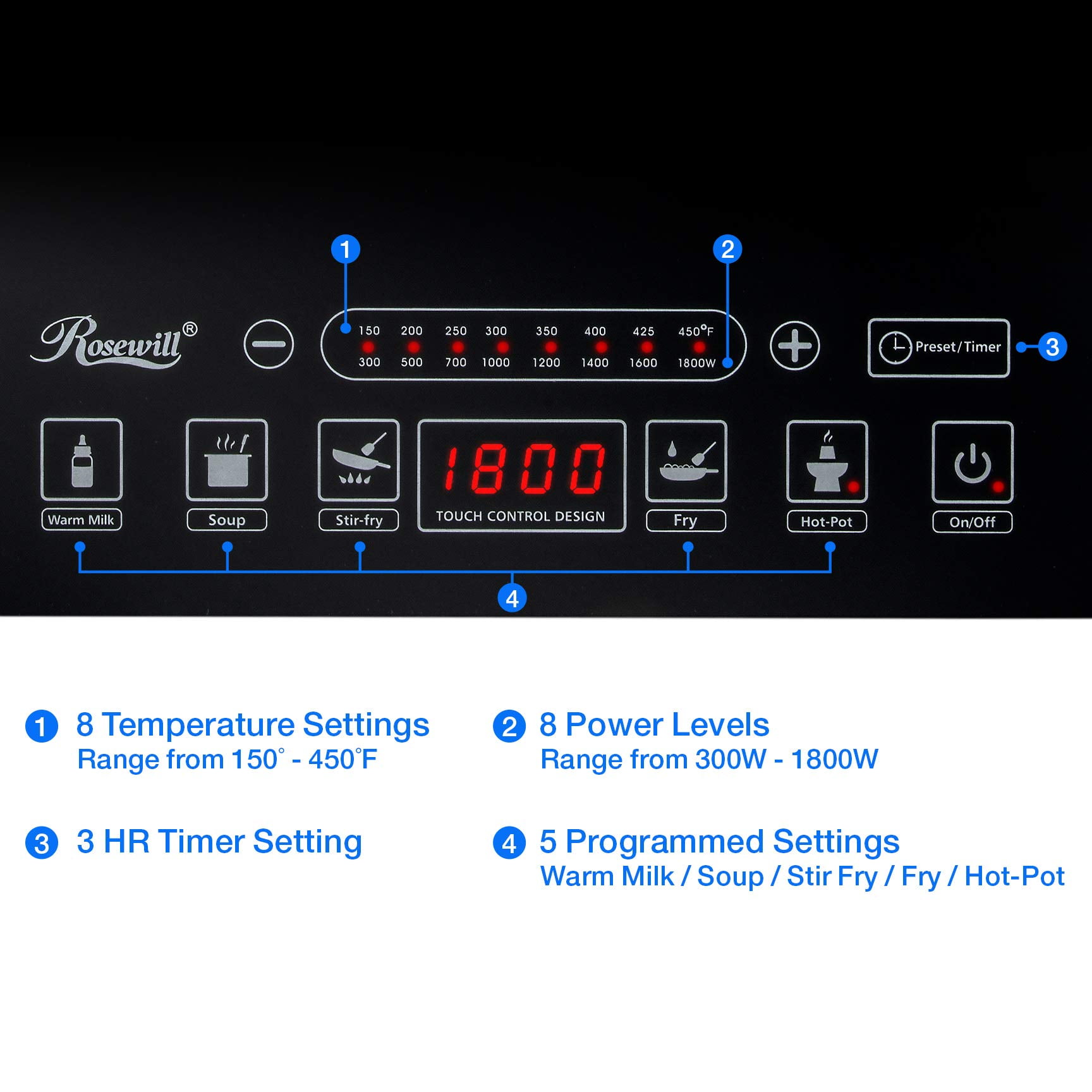 Rosewill 1800W Portal Induction Cooktop Burner | Large Digital Screen Display | 1800 Watt | 5 Pre-Programmed Cooktop Settings | Stainless Steel Pot Included | 10" 3.5 QT - RHAI-15001
