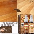 thumbnail image 2 of Jrocdr 2 Pack Fix It For Wood For Furniture Scratch Remover Set Fast Acting Wood Scratch For Floors Tables Protective Spray for Garden Furniture Furniture Cover For Cat Furniture Protector for Sofas, 2 of 9