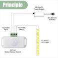 thumbnail image 2 of 6 Pack 12V 24V PIR Sensor LED Motion Sensor Motion Detector Light Switch Body Infrared Sensing Motion Timing function,6 x sensor,White, 2 of 7