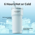 thumbnail image 6 of HOLOHOLO Insulated Tumbler with Straw Leak-Proof Stainless Steel Coffee Cup 24 oz Blue Reusable Travel Cup for Hot & Cold Drinks, 6 of 7