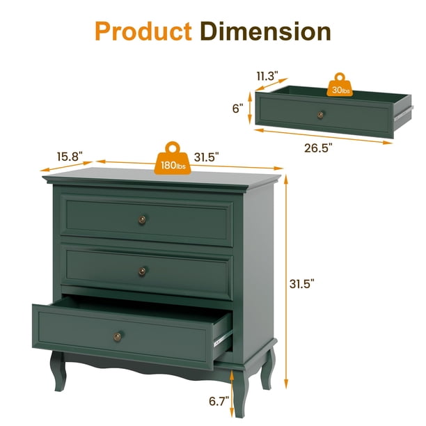 Mayincolor Green Dresser Set | Durable dress - Walmart Business