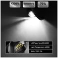 thumbnail image 4 of Speravity 2 uds coche 3528SMD luz de matrícula 3W IP65 lámpara de etiqueta de plástico impermeable accesorios automotrices reemplazo para Bombillas para automóviles Speravity VI015270-00B, 4 of 6
