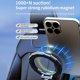 thumbnail image 4 of H820 Car Dashboard Mount 360 Degree Rotation Foldable Magnetic Phone Holder Bracket - Black, 4 of 5