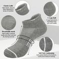 thumbnail image 6 of KOITHOT 12 Pairs Men Ankle Socks, Cushioned Athletic Breathable Low Cut Socks for Men, 6 of 7