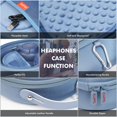 thumbnail image 4 of Funda rígida para auriculares JBL TUN 670NC/520BT/770NC/720BT, 4 of 7