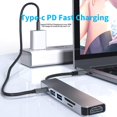 thumbnail image 2 of USB C Hub Adapter,6-in-1 Type C Hub,with 4k Hdmi Output,2 USB Ports,100w USB C Pd Charging,Sd/Tf Card Reader,Suitable for MacBook/Pro/Air/iMac/Ipad Pro and More Typec Devices, 2 of 6