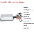 thumbnail image 7 of 48V 60V 64V 72V 1000W-1500W dual-mode Electric Bike Motor Brushless Controller, 7 of 7