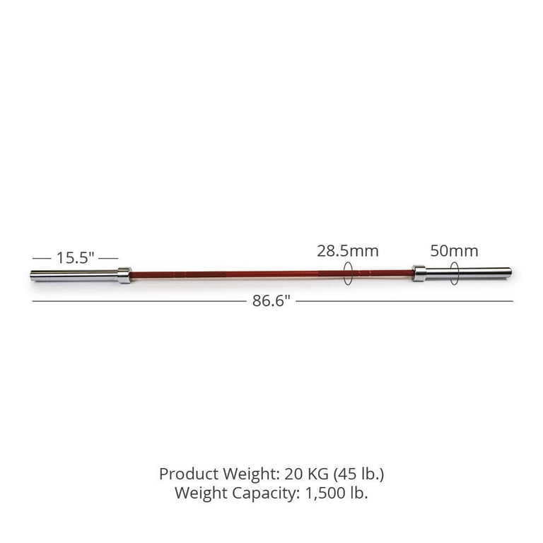 86.6 kg in outlet pounds