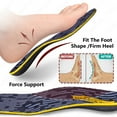 thumbnail image 3 of Flat Feet High Arch Support Plantar Fasciitis Orthopedic Sport Insole Men Women Sneaker Orthotic Insoles Plantillas Insert Sole, 3 of 9