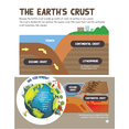 thumbnail image 3 of Planet Earth, 3 of 5