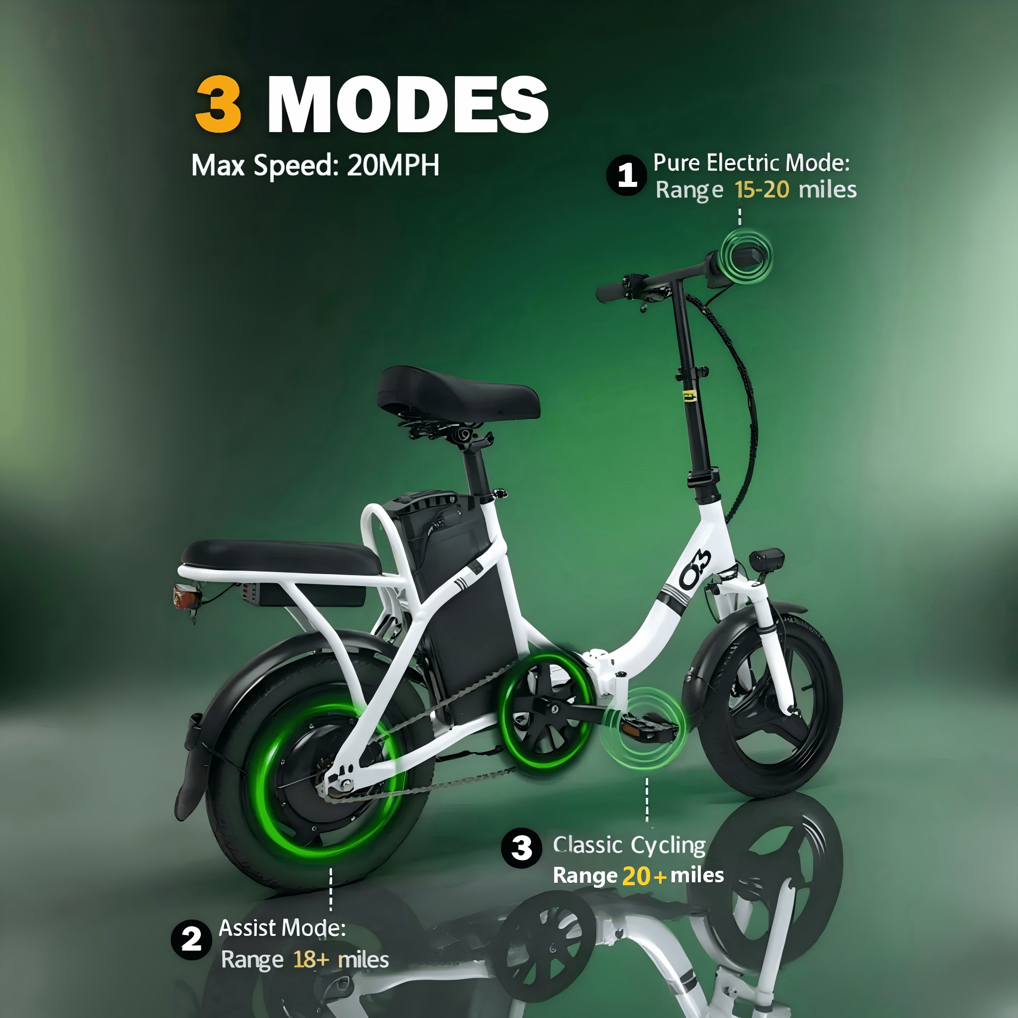 14” Folding Electric Bike, Peak 500W Motor 36V 12Ah Battery, 20 MPH, 20 Miles PAS Range Ebike for Adult and Teen, UL 2849