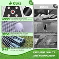 thumbnail image 5 of OUTGOO Golf Net with Practice Mat,Golf Hitting Aid Nets 10x7FT for Backyard Driving Chipping Training Swing with Target Mat Balls for Outdoor Indoor，Gifts for Men Dad Him and Golfer, 5 of 7