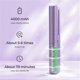 thumbnail image 3 of Portable Mini Hair Straightener Brush, Wireless Hair Straightener Brush, Usb, 3 of 5