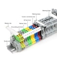 thumbnail image 3 of Terminal Strip Center Connection Strip, Compact Rotatable Installation Terminal Strip Connection Strip  for UK25N, 3 of 7