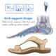 thumbnail image 3 of Sandalias ortopédicas cómodas para mujer, sandalias ortopédicas, sandalias casuales de playa con plataforma plana JadeP Sandalias ortopédicas cómodas para mujer, 3 of 8