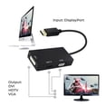 thumbnail image 2 of Cable Adaptador Elegate Displayport a DVI HDMI VGA, 2 of 2