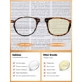 thumbnail image 4 of OuShiun 5-Pack Reading Glasses, Blue Light Blocking Computer Glasses, Anti Glare Filter, Spring Hinge Readers+2.5, 4 of 7