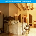 thumbnail image 3 of TORCHSTAR 12 Pack Dimmable C35 LED Bulbs, UL Listed Vintage Edison Bulb, LED Chandelier Light Bulbs, 4.5W, E26 Base, 2200K Amber Warm, 3 of 7
