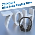 thumbnail image 3 of Auriculares KVIDIO con cancelación activa de ruido, 70 horas de reproducción, 3 of 6