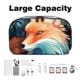 thumbnail image 3 of Fox Digital Pouch with Oxford Fabric, Waterproof, Size 5.9x9.44x3.14 in, Cord Organizer, Charger Organizer, Bag Cable Organizer, Electronic Travel Case Organizer, 3 of 6