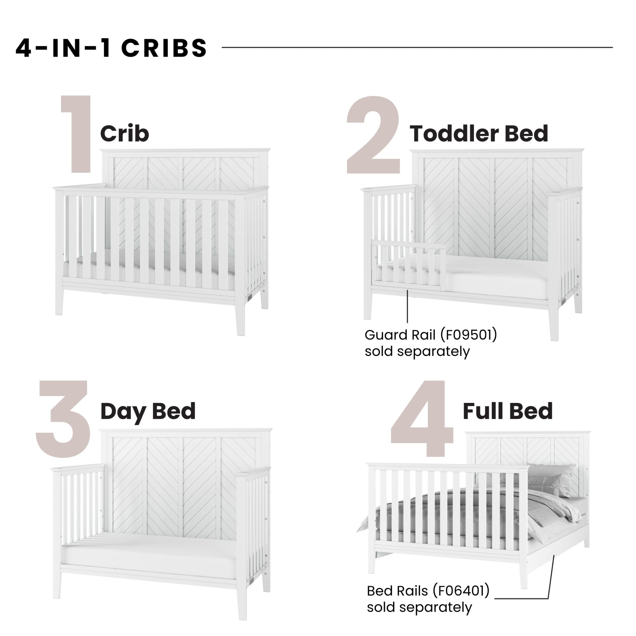 Child Craft Atwood Crib, Dresser & Chest Nursery Set, 4-in-1 Convertible Crib, Matte White, 3-Piece Nursery
