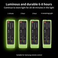 thumbnail image 4 of Joernso Remote Control Cover Waterproof Anti fouling Easy Cleaning Anti drop Non slip Full Protection Solid Color Smart LCD TV Controller Case for BN59 01303A, 4 of 8