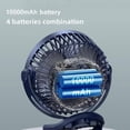 thumbnail image 2 of Mini ventilador recargable de 10000 mAh con clip, rotación de 360 grados, 4 velocidades, USB, ventilador de escritorio, aire acondicionado silencioso para dormitorio y oficina, azul marino, 2 of 5