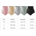 thumbnail image 2 of Clothing 2025 Panties for Women Pack Tummy Control Shaping Briefs For Honeycomb Vaginal Tightening & Shaping Briefs For Honeycomb Shaping Briefs Boy Shorts for Women Body Shaper Underwear, 2 of 8
