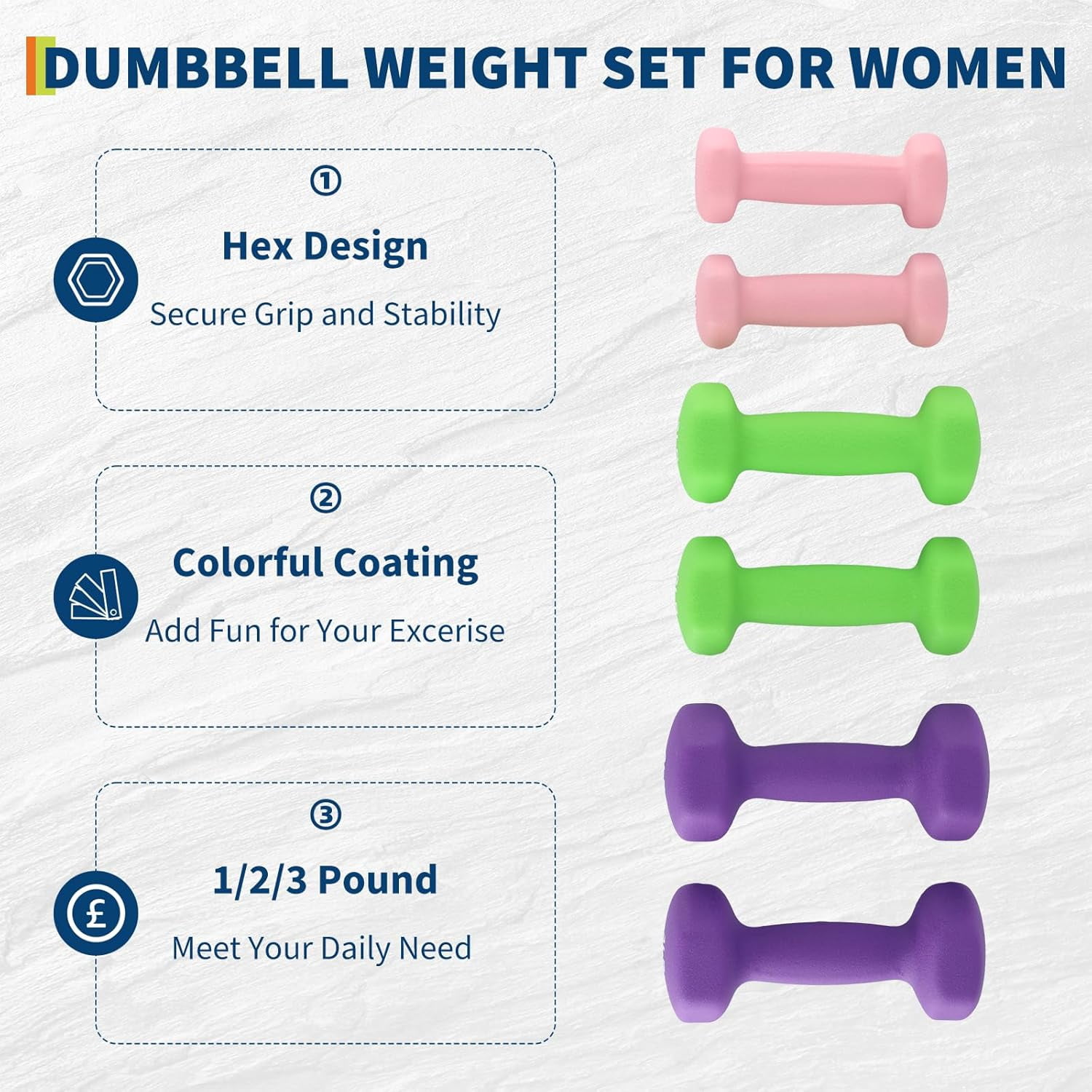 Dumbbell Hand Weights for Home Gym, Hex Neoprene Coated Dumbbell Sets with Storage Box/Rack