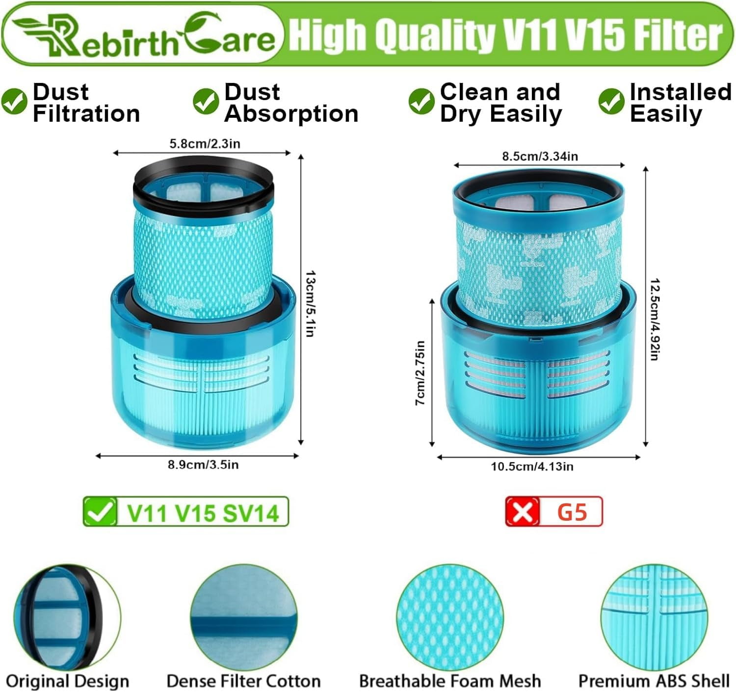 Unbranded Filter for Dyson V15 Detect, 2-Pack Premium True HEPA Replacement Filters Compatible with Dyson V15 Detect Absolute Submarine V11 Animal Filter, V11 Filter, Part no 970013-02 thumbnail 12
